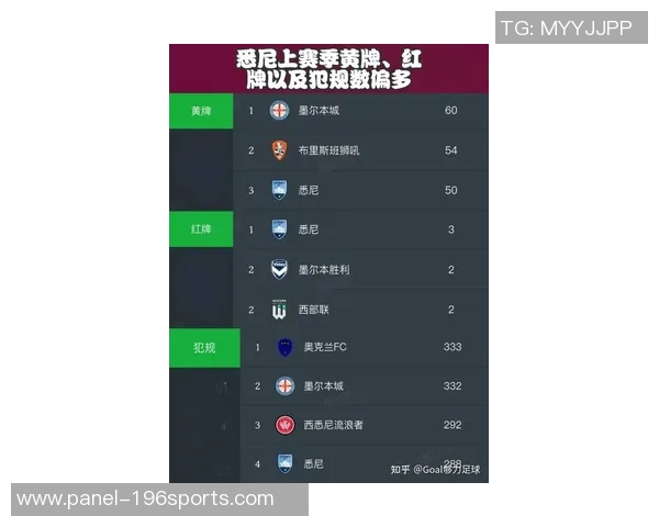 澳大利亚足球最新国际排名分析及未来发展展望 澳大利亚足球最新国际排名分析及未来发展展望